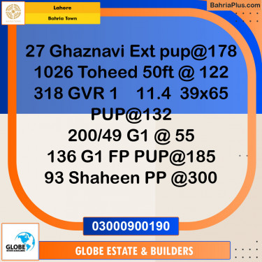 Residential Plot for Sale in Bahria Town, Lahore - (BP-152034)