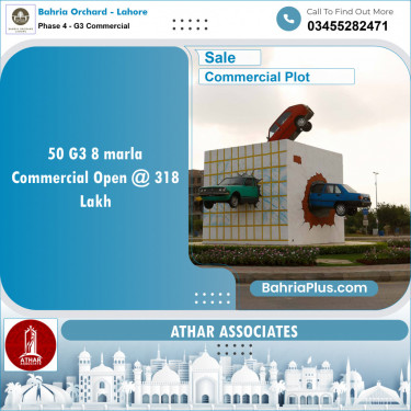 Commercial Plot for Sale in Phase 4 - G3 Commercial -  Bahria Orchard, Lahore - (BP-152108)