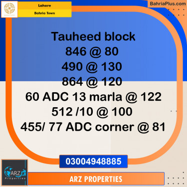 Residential Plot for Sale in Bahria Town, Lahore - (BP-152118)