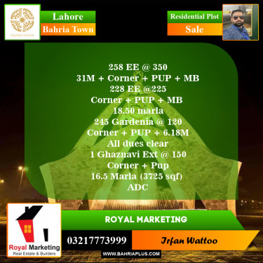 Residential Plot for Sale in Bahria Town, Lahore - (BP-152151)