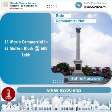 Commercial Plot for Sale in Sector D - EE Multan Block Commercial -  Bahria Town, Lahore - (BP-152173)