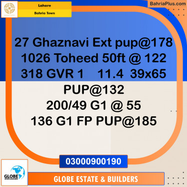 Residential Plot for Sale in Bahria Town, Lahore - (BP-152175)