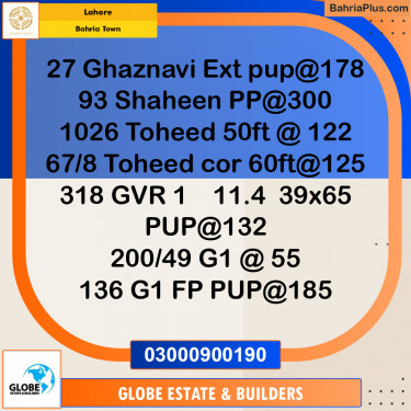 Residential Plot for Sale in Bahria Town, Lahore - (BP-152195)