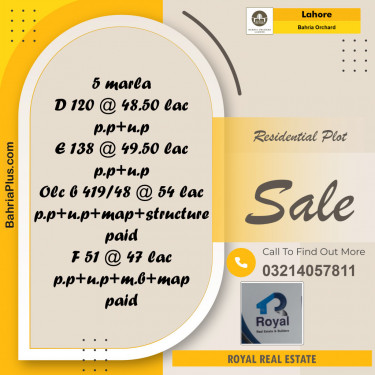 Residential Plot for Sale in Bahria Orchard, Lahore - (BP-152320)