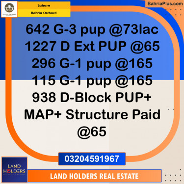 Residential Plot for Sale in Phase 4 - G3 Block -  Bahria Orchard, Lahore - (BP-152345)