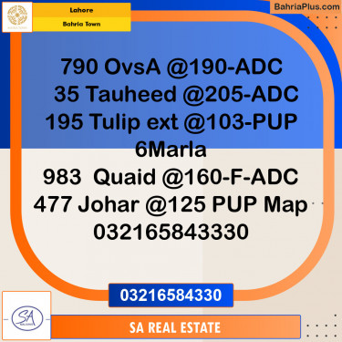 Residential Plot for Sale in Bahria Town, Lahore - (BP-152419)
