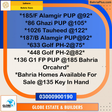 Residential Plot for Sale in Bahria Town, Lahore - (BP-152477)
