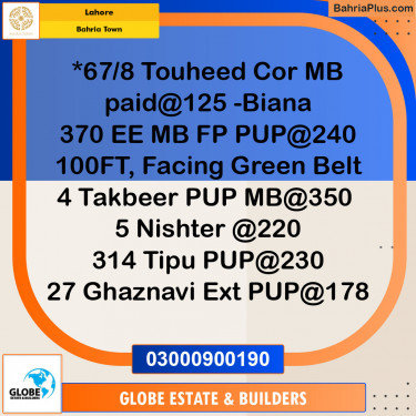 Residential Plot for Sale in Sector F - Tauheed Block -  Bahria Town, Lahore - (BP-152574)