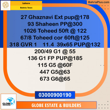 Residential Plot for Sale in Bahria Town, Lahore - (BP-152740)