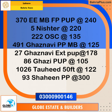Residential Plot for Sale in Bahria Town, Lahore - (BP-152766)