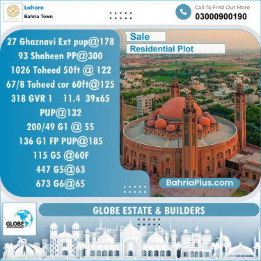 Residential Plot for Sale in Bahria Town, Lahore - (BP-152846)