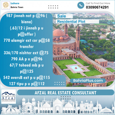 Residential Plot for Sale in Bahria Town, Lahore - (BP-152852)