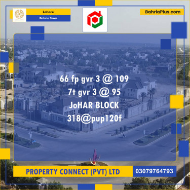 Residential Plot for Sale in Bahria Town, Lahore - (BP-152892)
