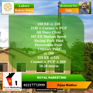 Residential Plot for Sale in Bahria Town, Lahore - (BP-152982)