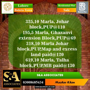 Residential Plot for Sale in Bahria Town, Lahore - (BP-153026)