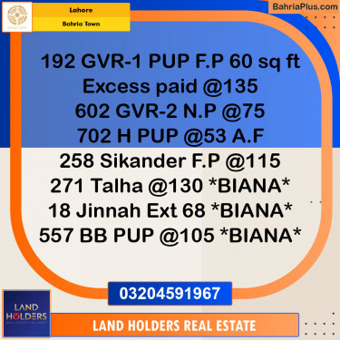 Residential Plot for Sale in Golf Phase 1 -  Bahria Town, Lahore - (BP-153149)