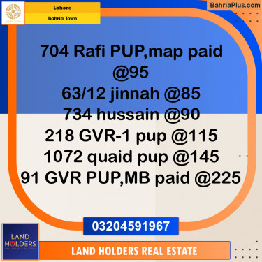 Residential Plot for Sale in Sector E - Rafi Block -  Bahria Town, Lahore - (BP-153170)