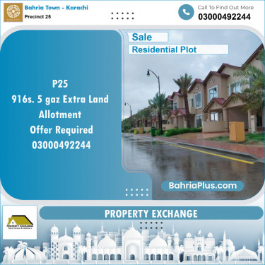 125 Sq. Yards Residential Plot for Sale in Precinct 25 -  Bahria Town, Karachi - (BP-153235)