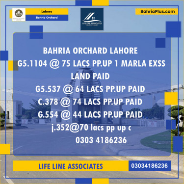 Residential Plot for Sale in Phase 4 - G5 Block -  Bahria Orchard, Lahore - (BP-153292)