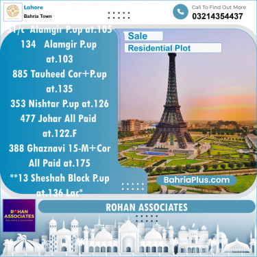 Residential Plot for Sale in Sector F - Alamgir Block -  Bahria Town, Lahore - (BP-153473)