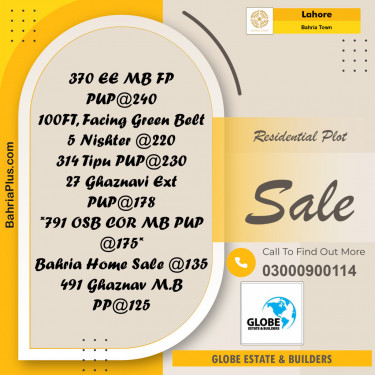 Residential Plot for Sale in Sector D - EE Block -  Bahria Town, Lahore - (BP-153514)