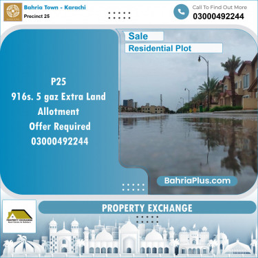 125 Sq. Yards Residential Plot for Sale in Precinct 25 -  Bahria Town, Karachi - (BP-153639)