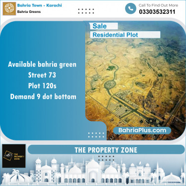 75 Sq. Yards Residential Plot for Sale in Bahria Greens -  Bahria Town, Karachi - (BP-153646)