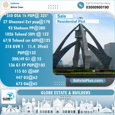 Residential Plot for Sale in Bahria Town, Lahore - (BP-153720)