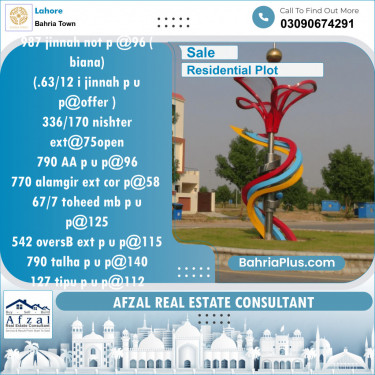 Residential Plot for Sale in Bahria Town, Lahore - (BP-153724)