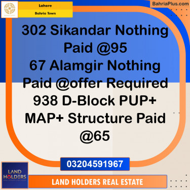 Residential Plot for Sale in Sector F - Sikander Block -  Bahria Town, Lahore - (BP-154158)