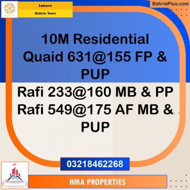 Residential Plot for Sale in Sector E - Quaid Block -  Bahria Town, Lahore - (BP-154163)