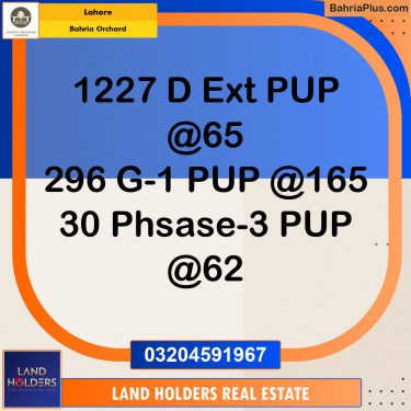 Residential Plot for Sale in Phase 2 - D Block -  Bahria Orchard, Lahore - (BP-154318)