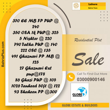 Residential Plot for Sale in Sector D - EE Block -  Bahria Town, Lahore - (BP-154355)