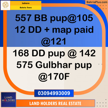 Residential Plot for Sale in Sector D - DD Block -  Bahria Town, Lahore - (BP-154415)