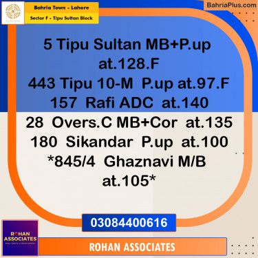 Residential Plot for Sale in Sector F - Tipu Sultan Block -  Bahria Town, Lahore - (BP-154501)