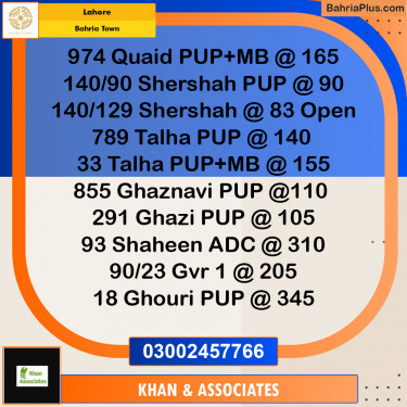 Residential Plot for Sale in Sector E - Quaid Block -  Bahria Town, Lahore - (BP-154536)