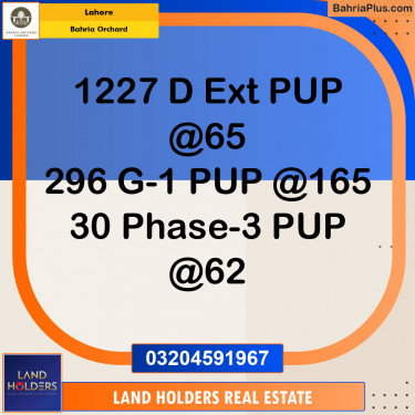 Residential Plot for Sale in Phase 2 - D Block -  Bahria Orchard, Lahore - (BP-154599)