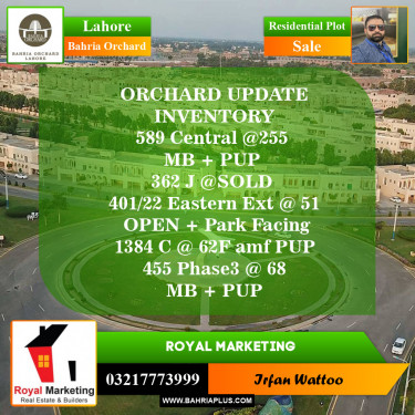 Residential Plot for Sale in Phase 1 - Central District -  Bahria Orchard, Lahore - (BP-154661)