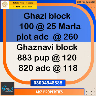 Residential Plot for Sale in Sector F - Ghazi Block -  Bahria Town, Lahore - (BP-154743)