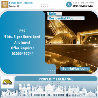 125 Sq. Yards Residential Plot for Sale in Precinct 25 -  Bahria Town, Karachi - (BP-154885)