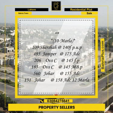 Residential Plot for Sale in Sector F - Shershah Block -  Bahria Town, Lahore - (BP-154933)