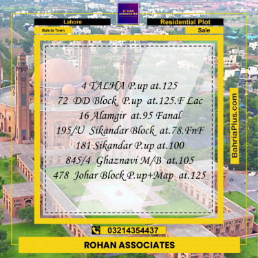 Residential Plot for Sale in Bahria Town, Lahore - (BP-154949)