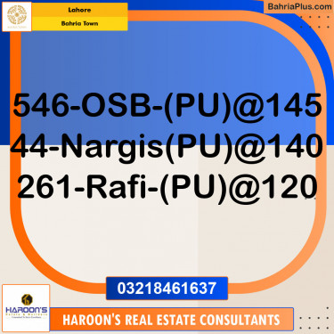 Residential Plot for Sale in Bahria Town, Lahore - (BP-154961)