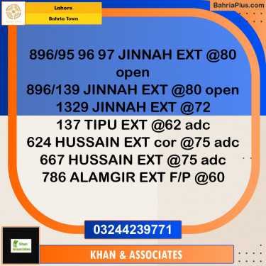 Residential Plot for Sale in Bahria Town, Lahore - (BP-154980)