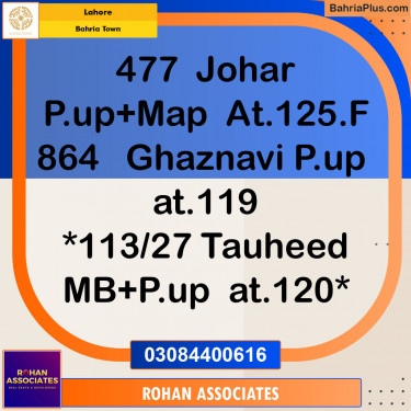 Residential Plot for Sale in Sector F - Ghaznavi Block -  Bahria Town, Lahore - (BP-155057)