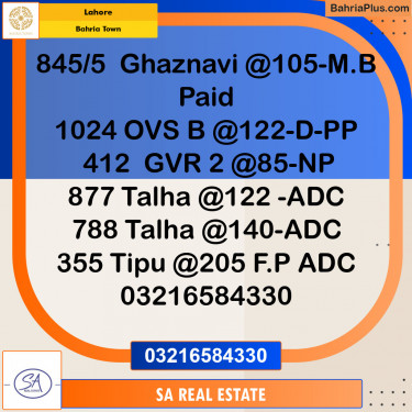 Residential Plot for Sale in Sector F - Ghaznavi Block -  Bahria Town, Lahore - (BP-155127)