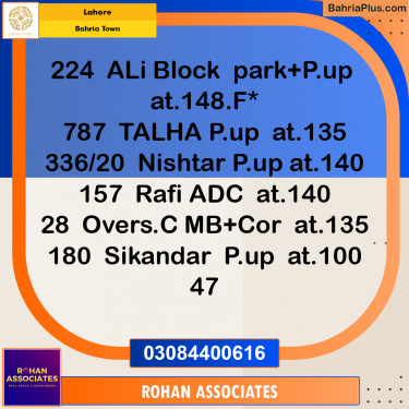 Residential Plot for Sale in Bahria Town, Lahore - (BP-155270)