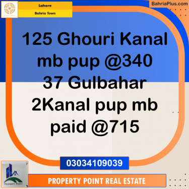 Residential Plot for Sale in Sector B - Ghouri Block -  Bahria Town, Lahore - (BP-155432)