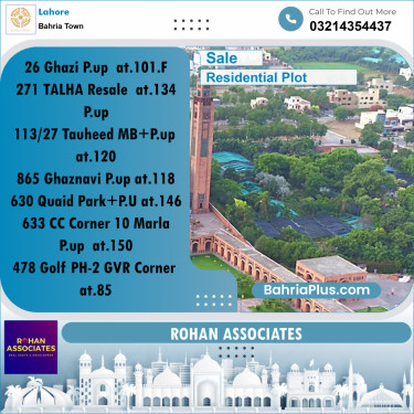 Residential Plot for Sale in Sector F - Ghazi Block -  Bahria Town, Lahore - (BP-155544)