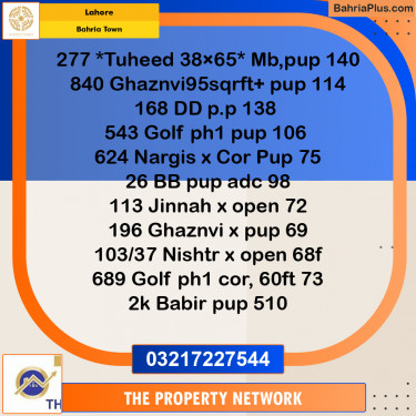 Residential Plot for Sale in Sector F - Tauheed Block -  Bahria Town, Lahore - (BP-155689)